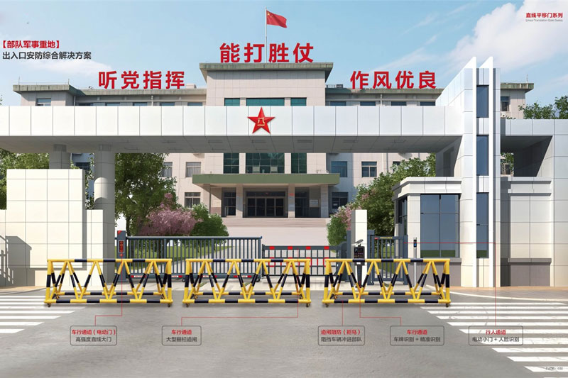 营区人车出入管理解决方案