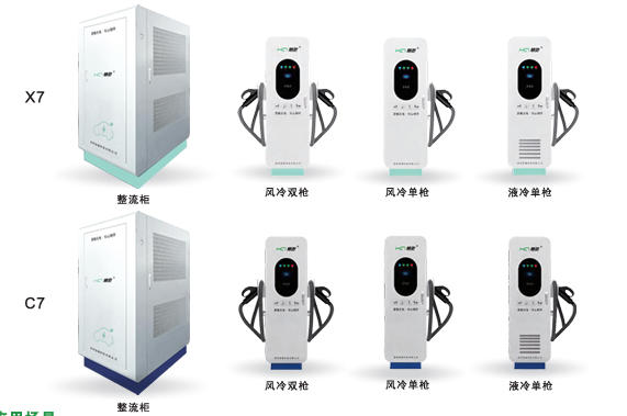 超级液冷柔性充电堆(360/480/640/720/960/1280KW)